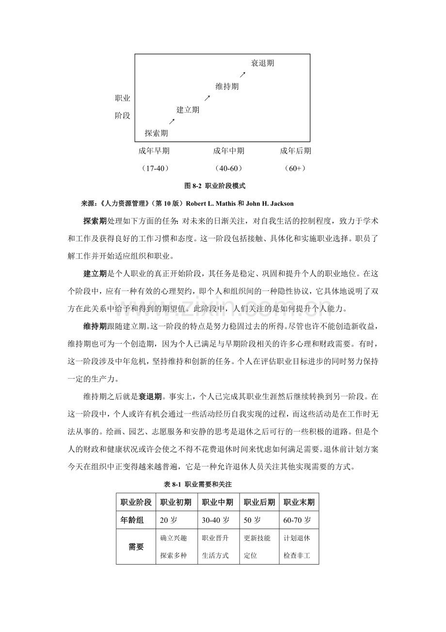 人力资源管理专业英语翻译第八章.doc_第2页