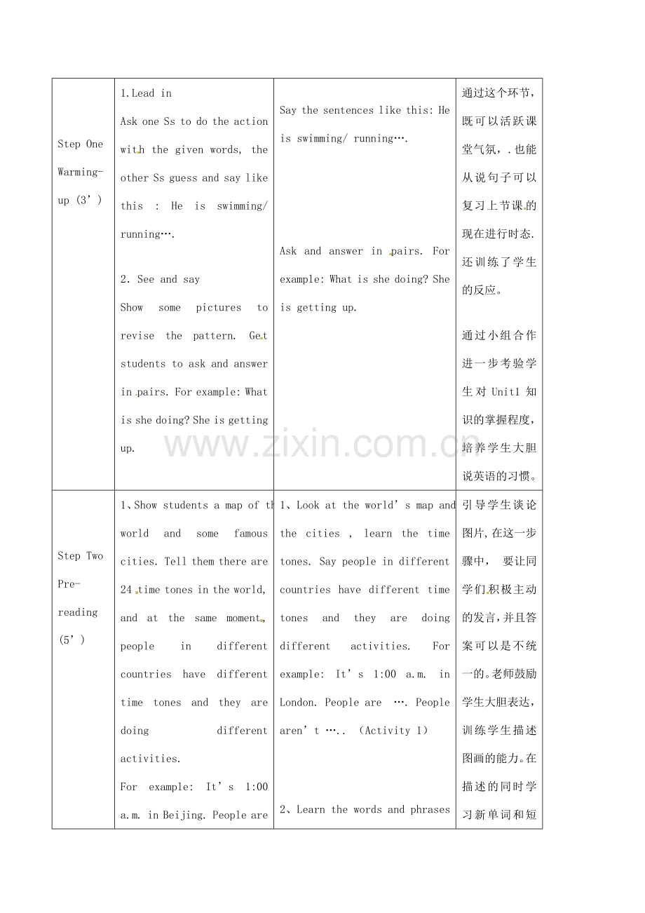 七年级英语上册 Module 9 People and places Unit 2 They’re waiting for buses or trains教案 （新版）外研版-（新版）外研版初中七年级上册英语教案.doc_第2页