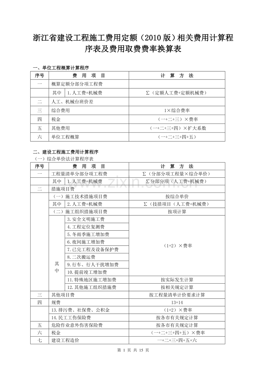 浙江省建设工程施工费用定额(2010版)相关费用计算程序表及费用取费费率换算表.doc_第1页