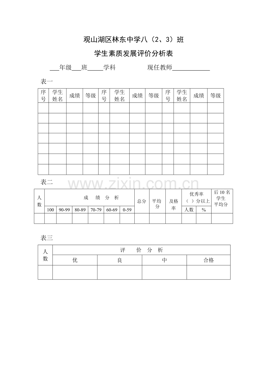 林东中学学生成绩分析表.doc_第1页