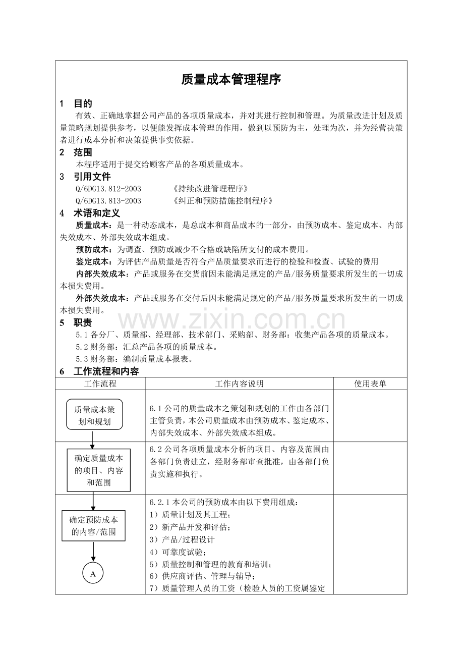 质量成本管理程序及附录相关成本构成的分析方法和核算.docx_第1页