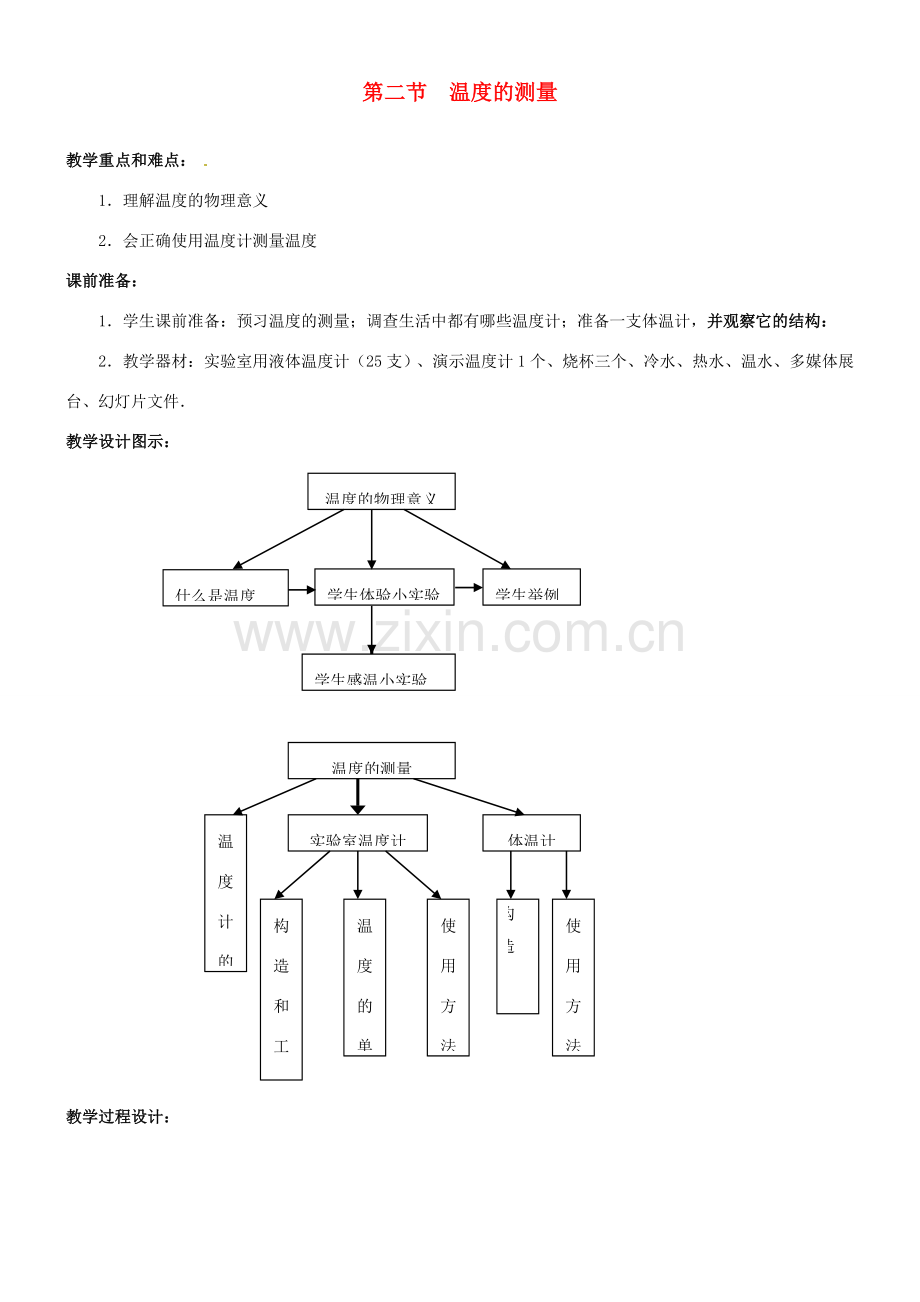 八年级物理上册 温度的测量教案1 北师大版.doc_第1页