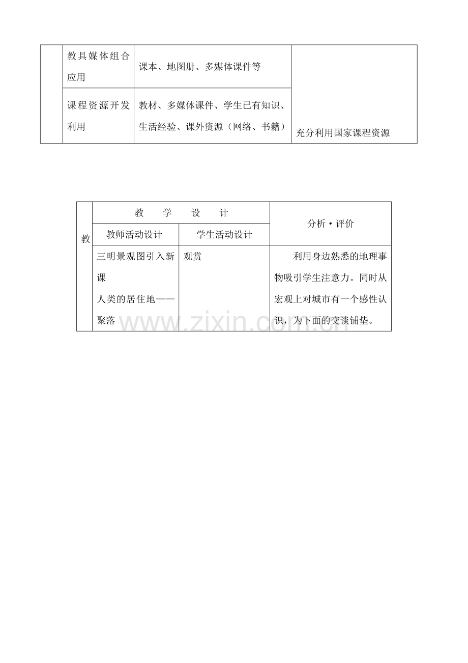 新人教版七年级地理上册人类的居住地--聚落(4).doc_第2页