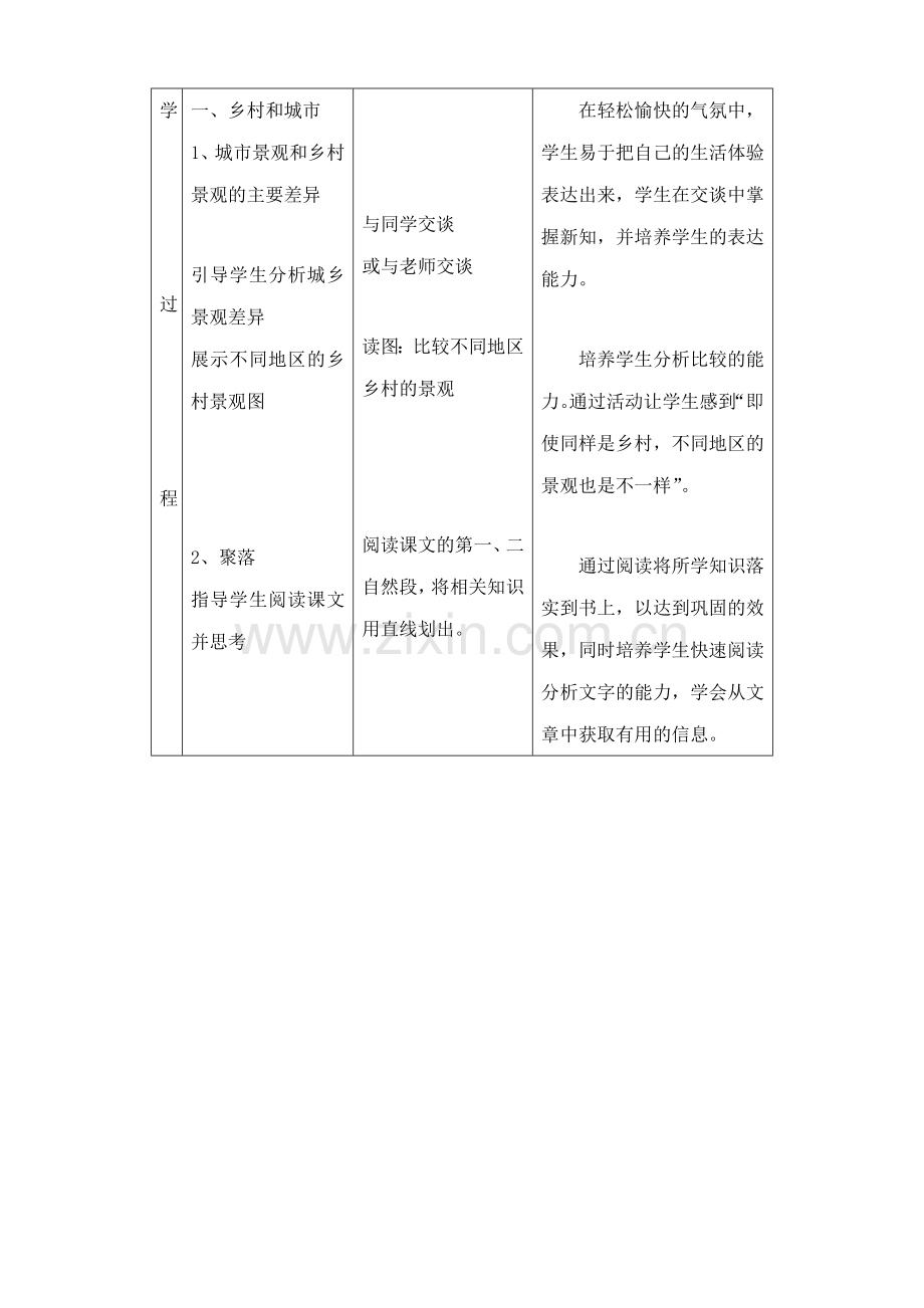 新人教版七年级地理上册人类的居住地--聚落(4).doc_第3页