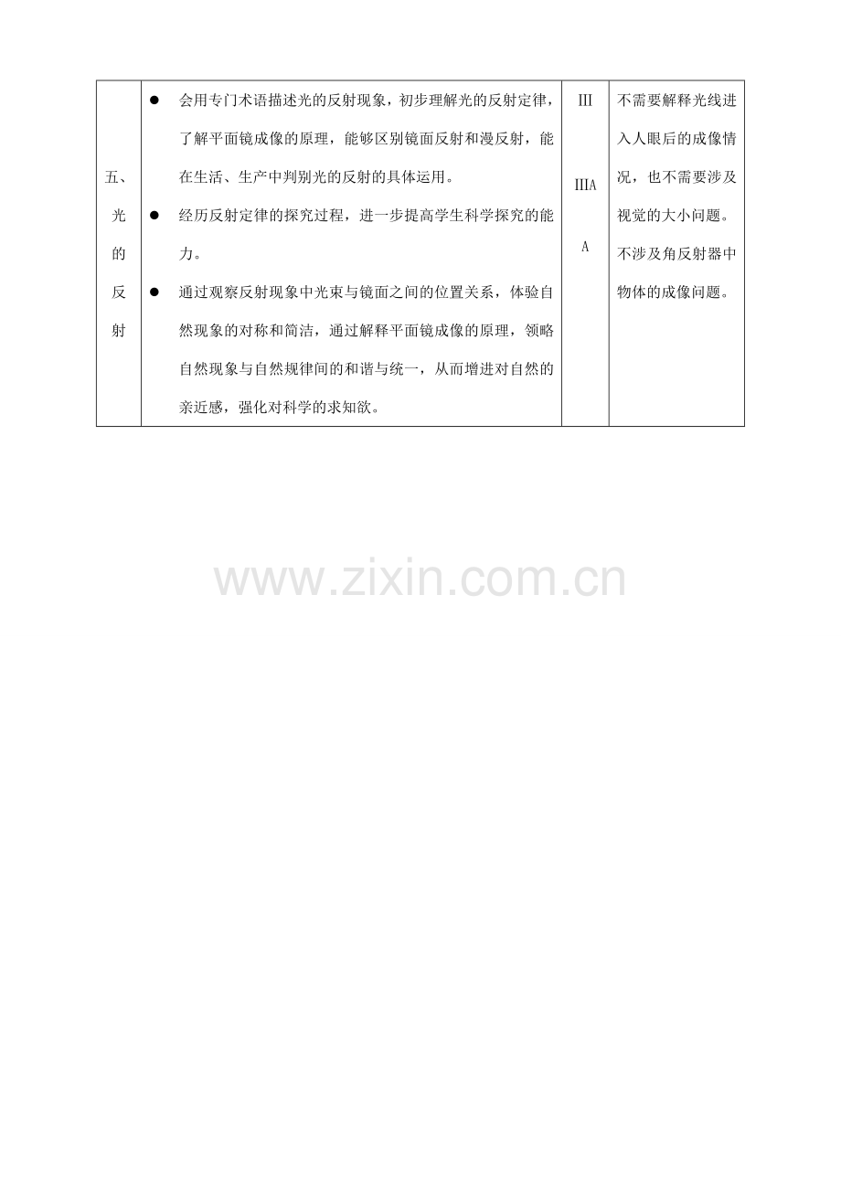 八年级物理苏科版光现象.doc_第3页