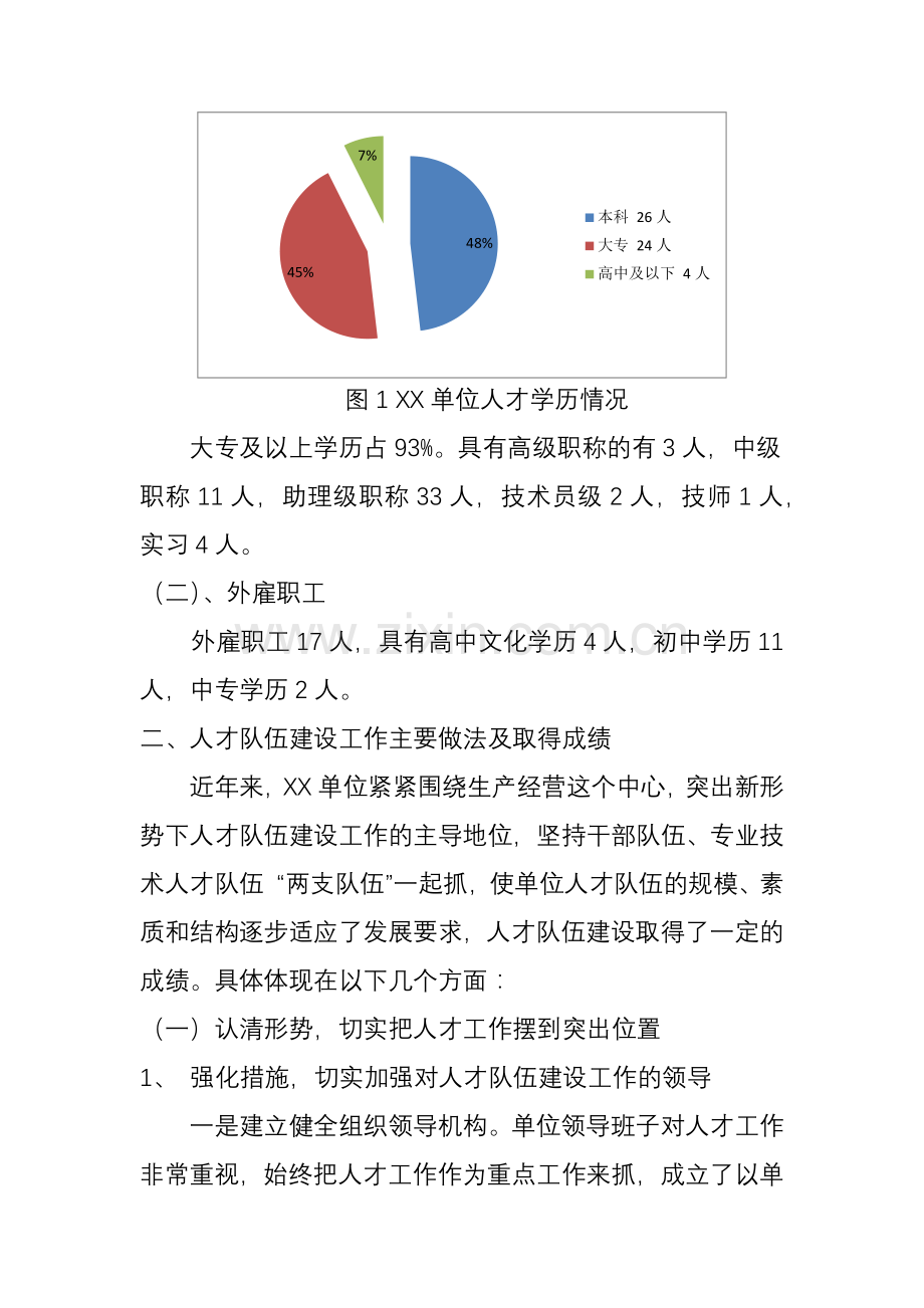 XX单位人才队伍建设工作总结.doc_第2页