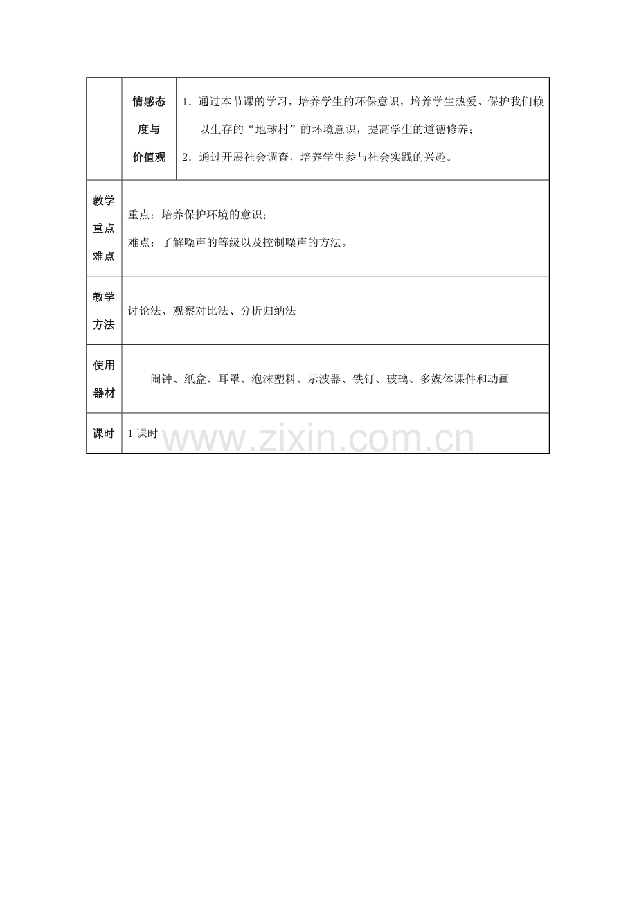 八年级物理上册 第二章 第4节 噪声的危害和控制教案 （新版）新人教版-（新版）新人教版初中八年级上册物理教案.doc_第2页