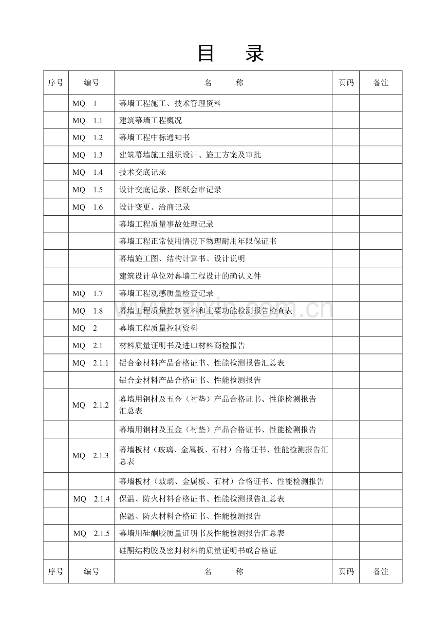 幕墙工程施工质量竣工验收资料全套表格.docx_第2页