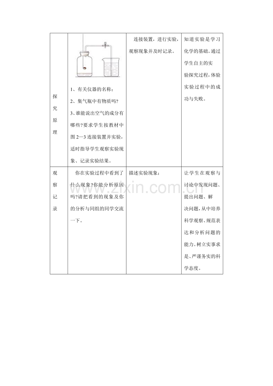 九年级化学上册 2.1空气教案1 人教新课标版.doc_第3页