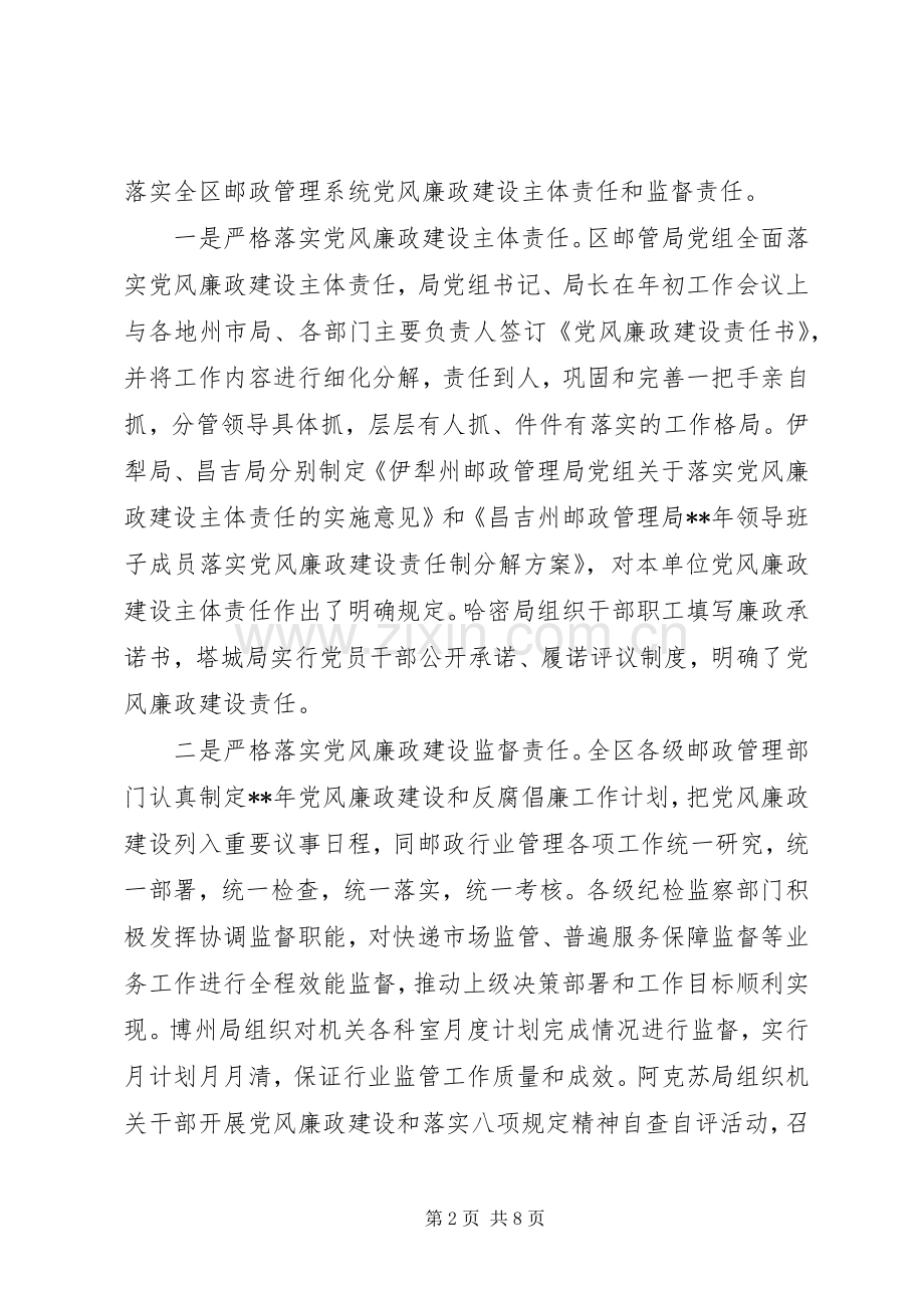 邮政管理系统党风廉政建设工作会议讲话发言.docx_第2页