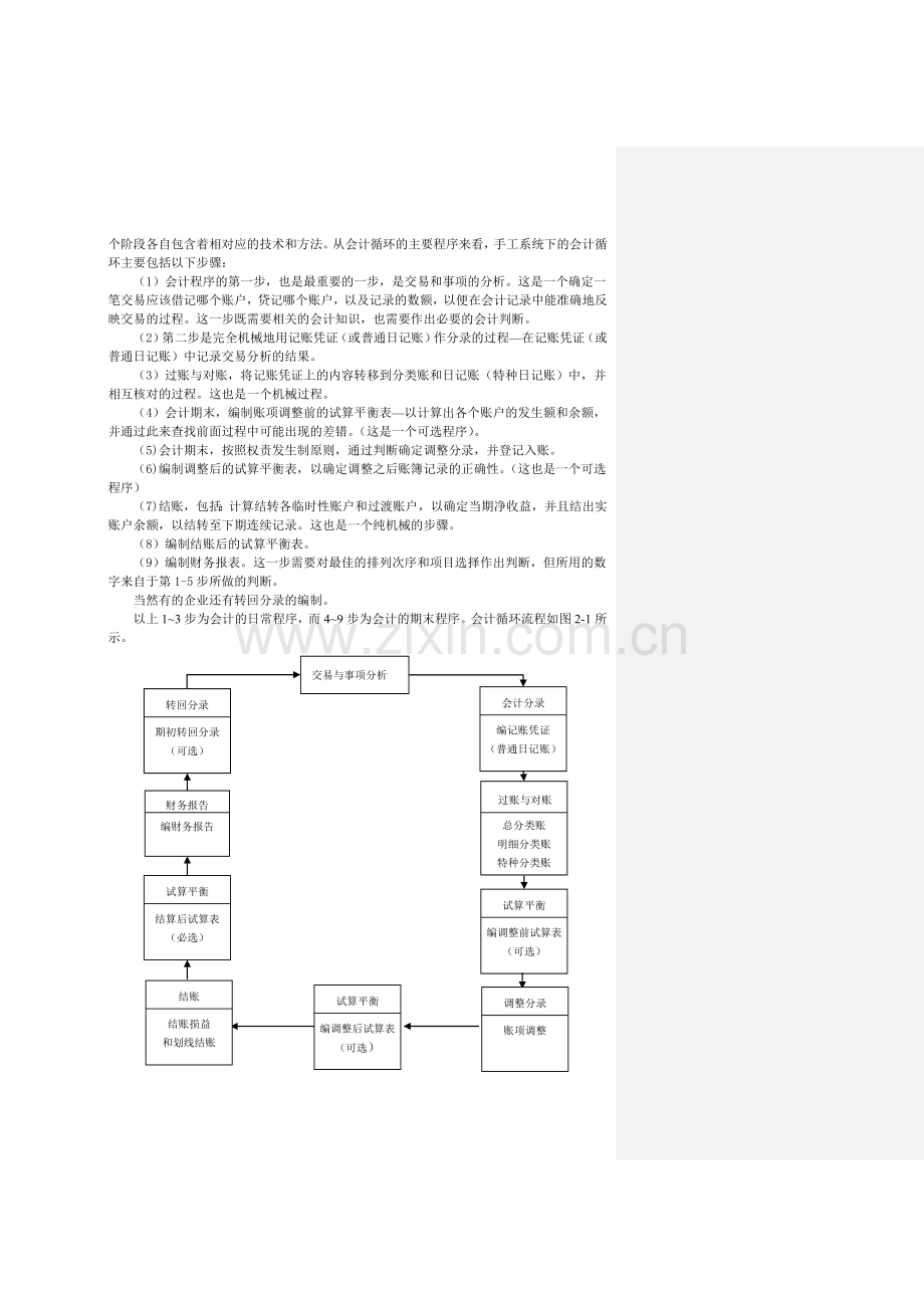 财务会计与日常财务管理知识分析程序.docx_第2页