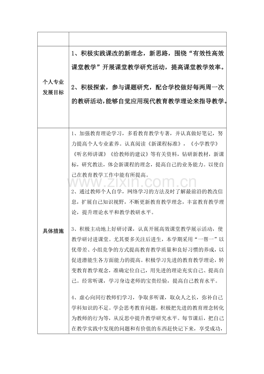 个人发展专业计划.docx_第2页