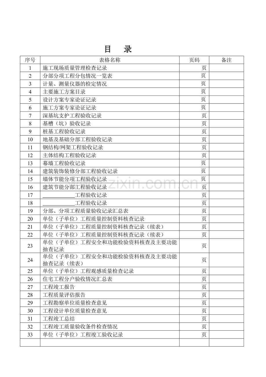 建筑工程质量验收综合表的使用说明.docx_第3页