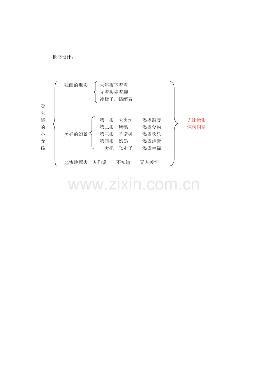 人教版六年级语文下册《卖火柴的小女孩.doc_第2页