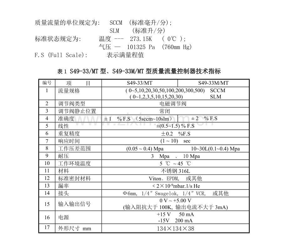 质量流量控制器技术说明书.docx_第3页