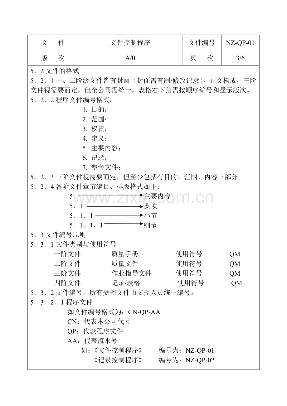 质量控制程序文件.docx_第3页