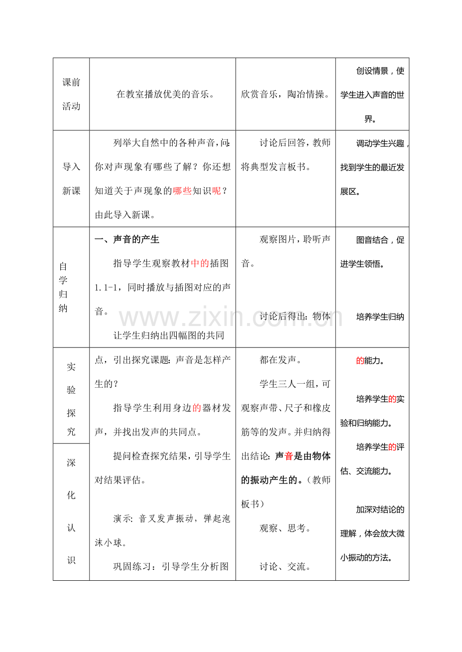 八年级物理声音的产生与传播沪科版.doc_第2页