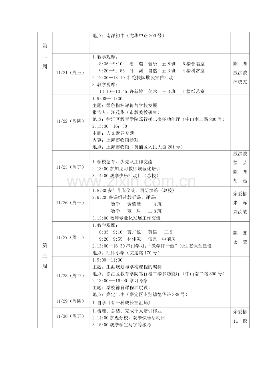 个人挂职跟岗交流学习计划(罗强).docx_第2页