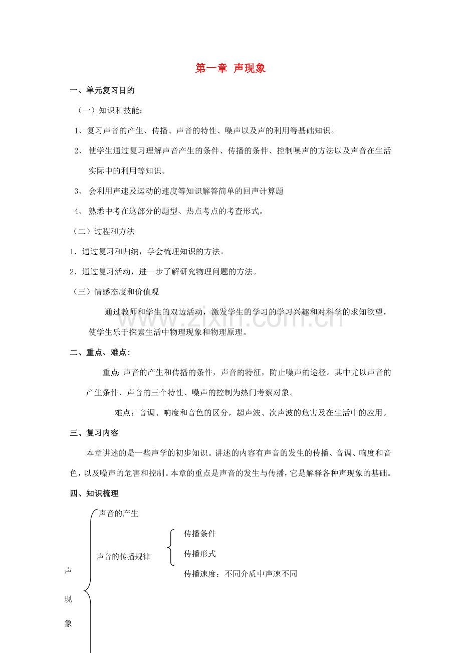 八年级物理下册：第一章声现象复习教案（人教新课标版）.doc_第1页