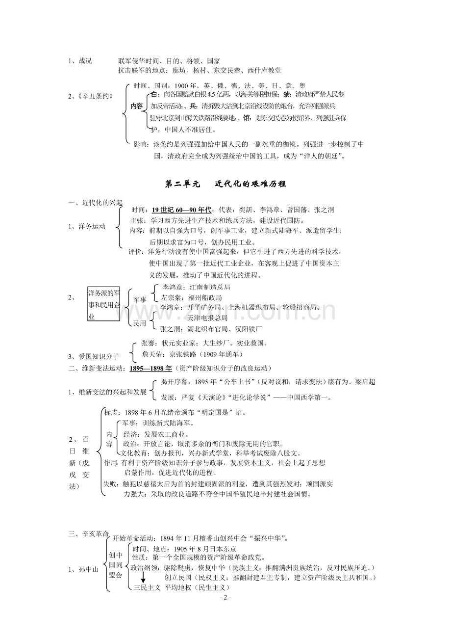 北师大版八年级历史上册复习提纲.doc_第2页