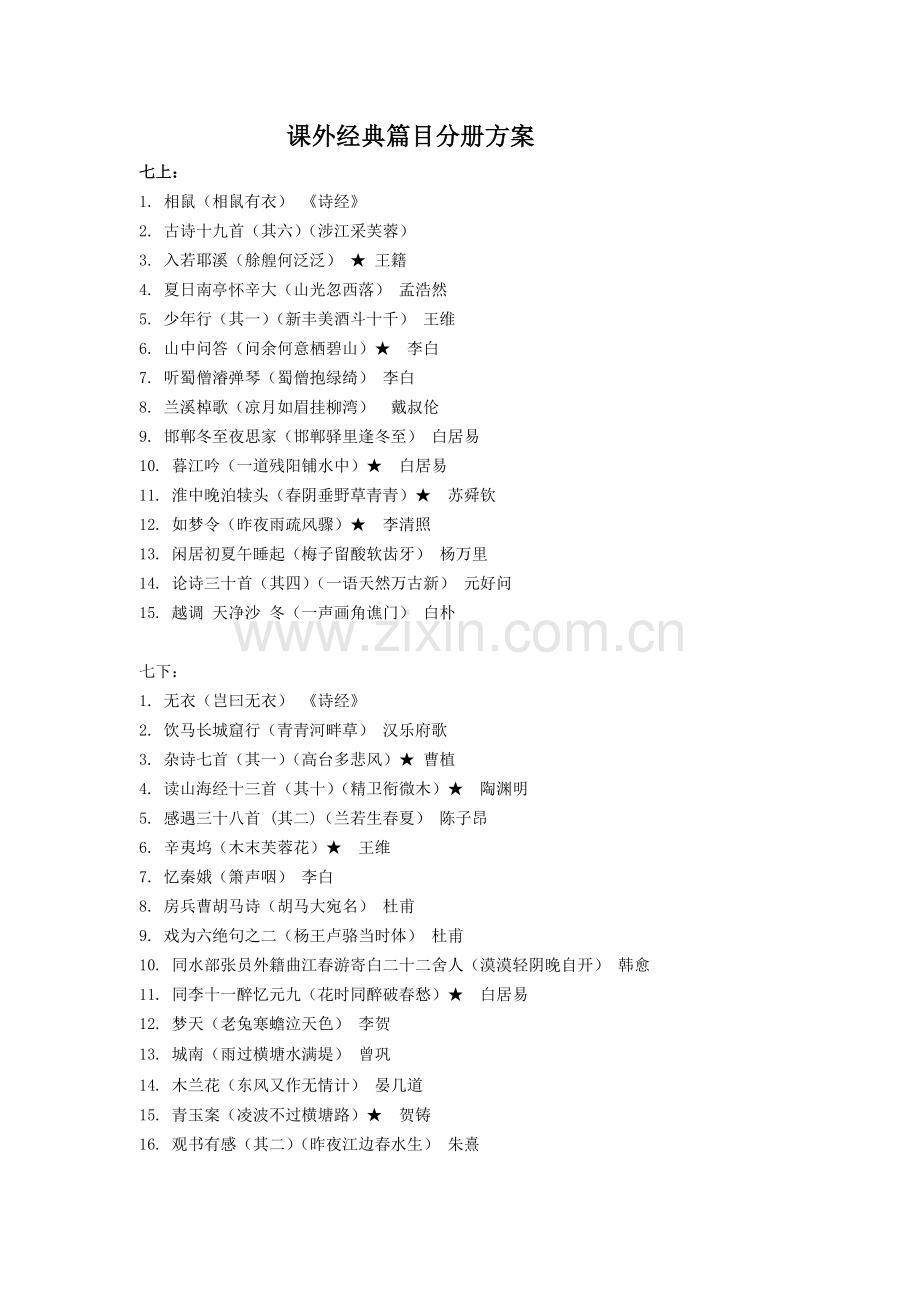 温州语文名著阅读经典诵读分册.doc_第2页