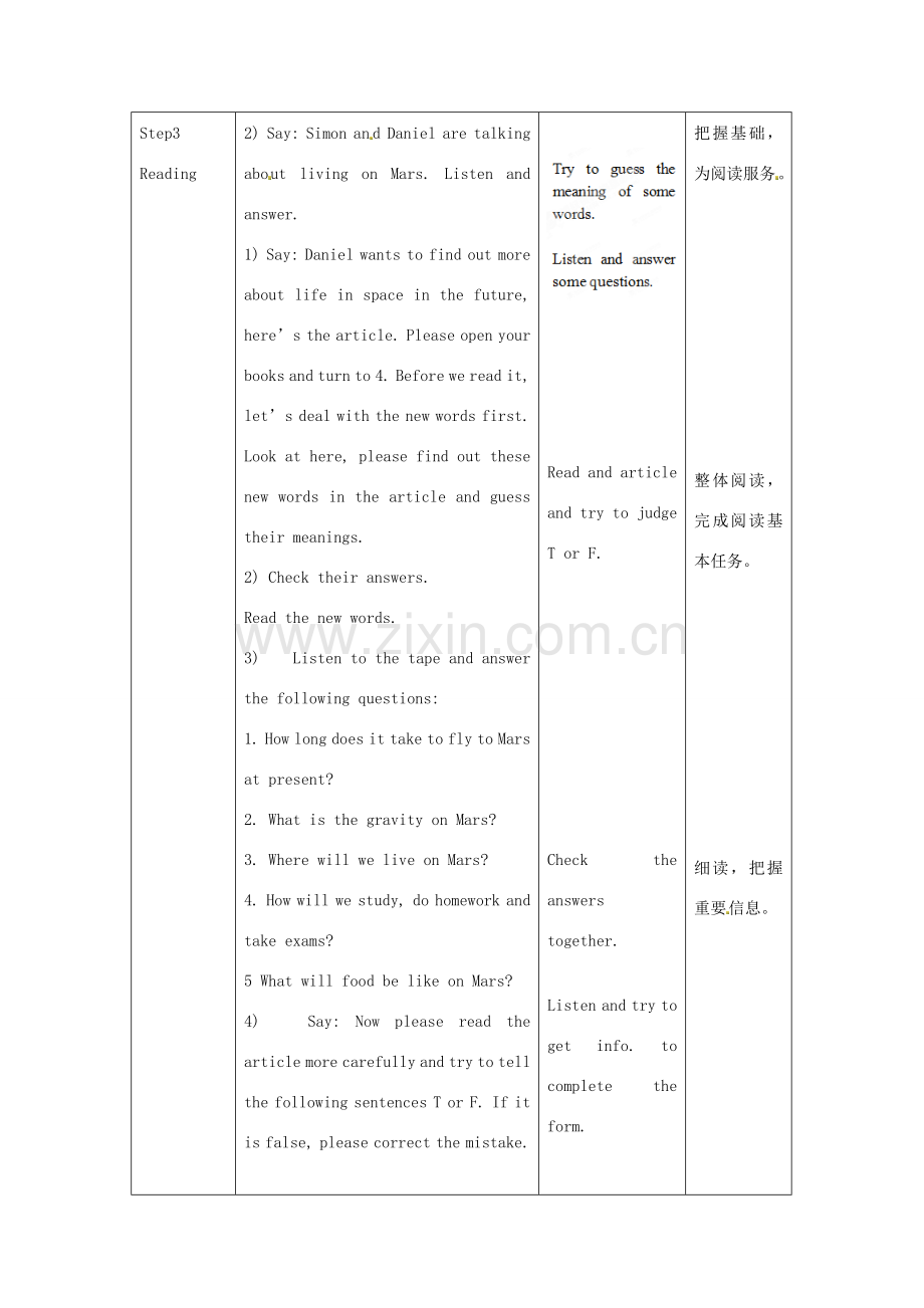 江苏省昆山市锦溪中学九年级英语下册 Unit 1 Life on Mars Reading 1教案 牛津版.doc_第2页