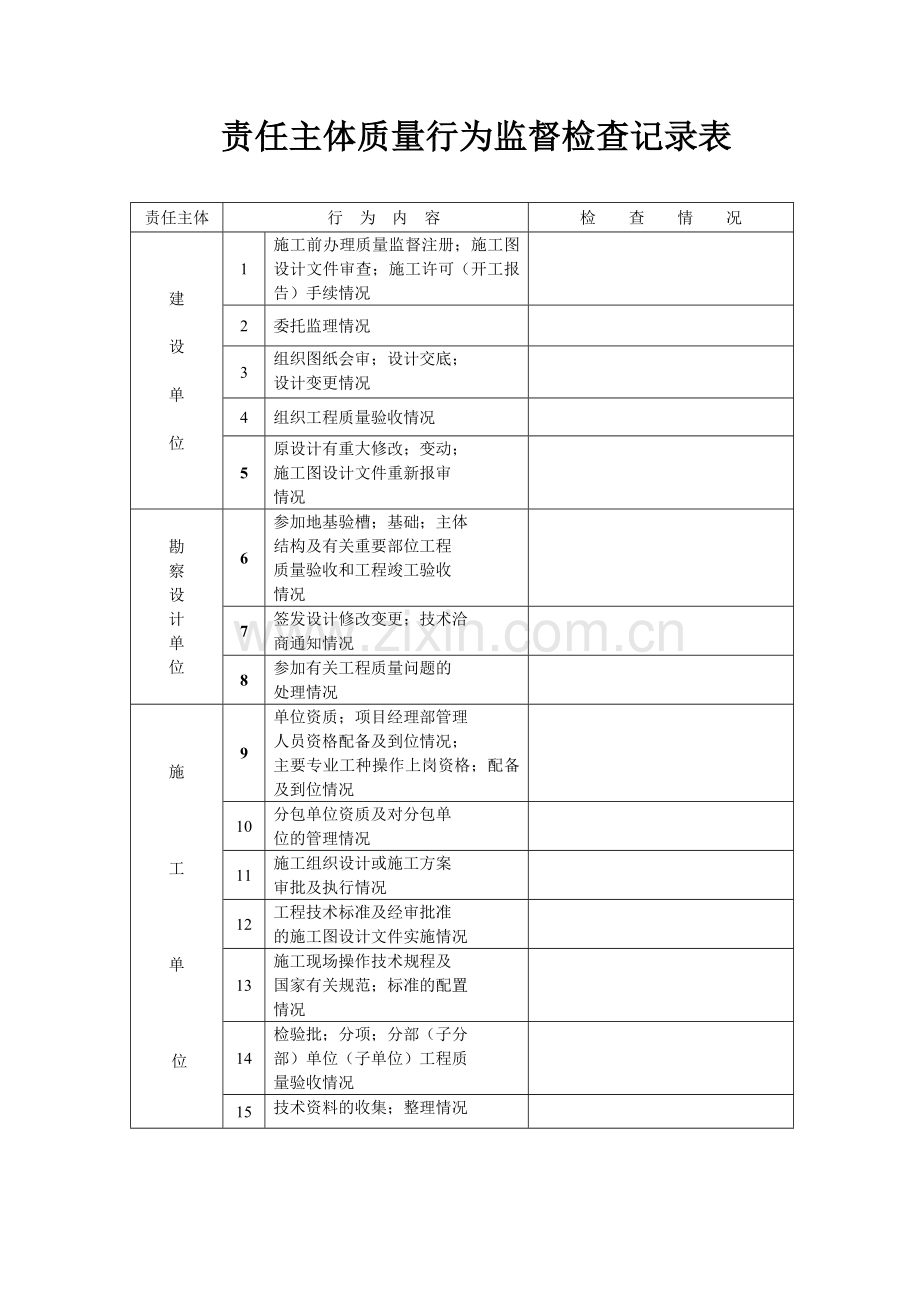 建筑工程质量监督检查表.docx_第3页