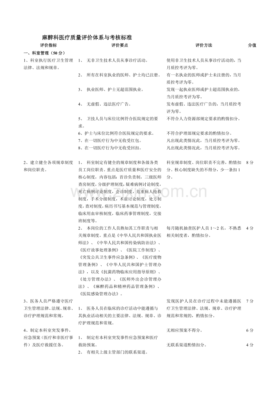 医院企业管理科医疗质量评价体系与考核标准.docx_第1页