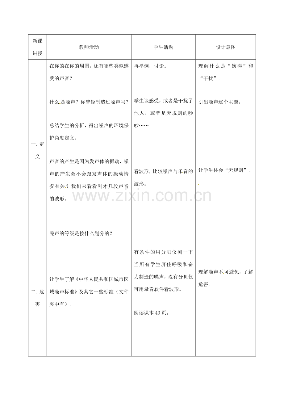 八年级物理上册 第2章 第4节 噪声的危害和控制教案2 （新版）新人教版-（新版）新人教版初中八年级上册物理教案.doc_第2页