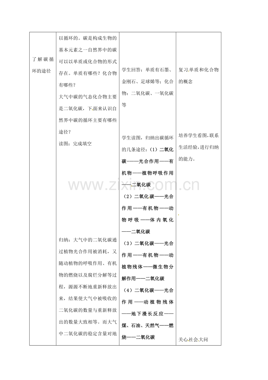 八年级科学下册 3.7 自然界中氧和碳的循环（第2课时）教案 （新版）浙教版-（新版）浙教版初中八年级下册自然科学教案.doc_第3页