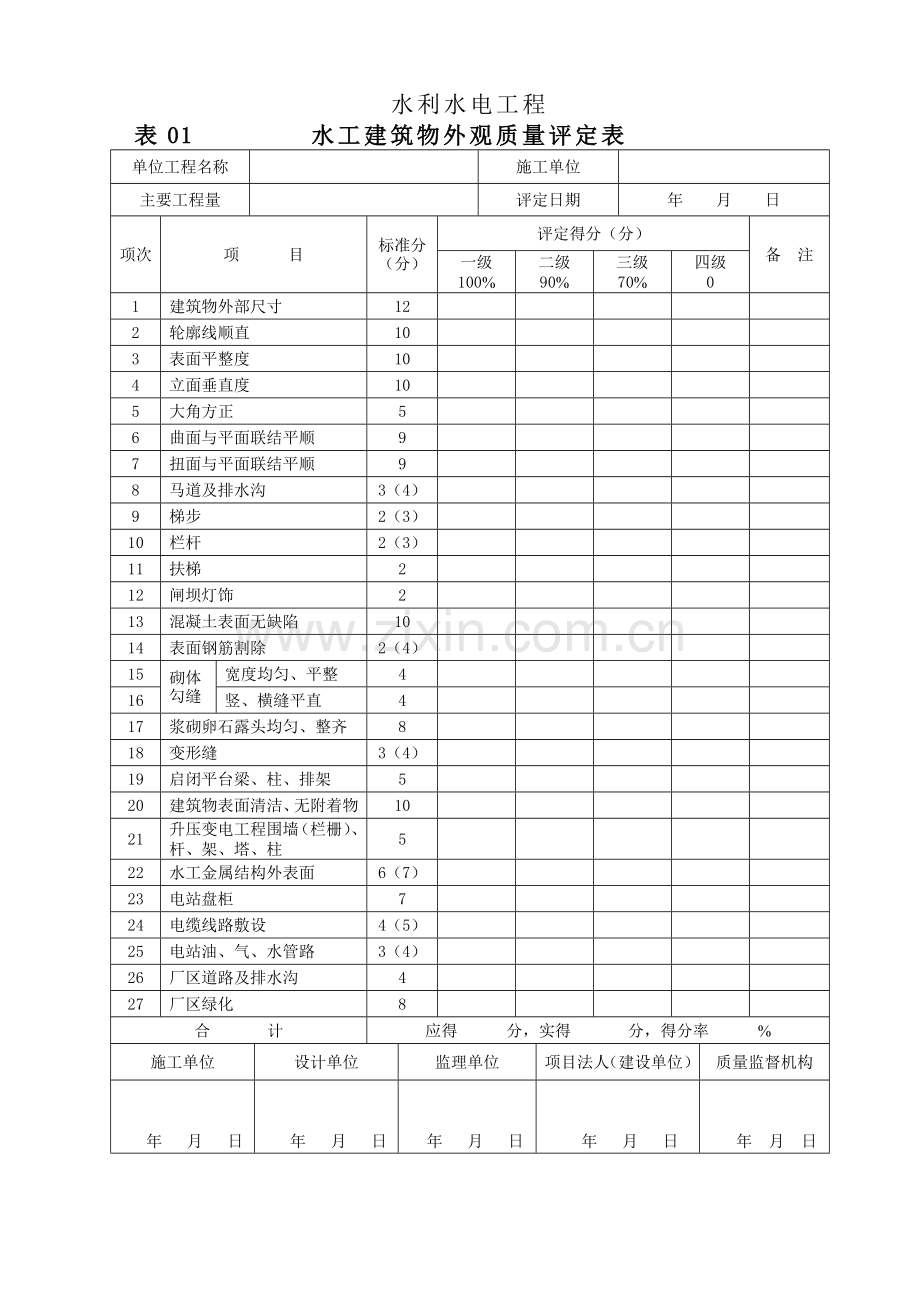 水利水电工程单元工程质量评定表.docx_第2页