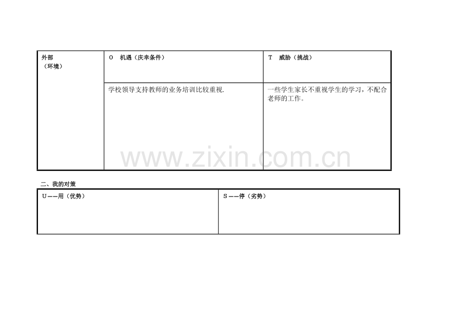 个人自我诊断swot分析表单.doc_第2页