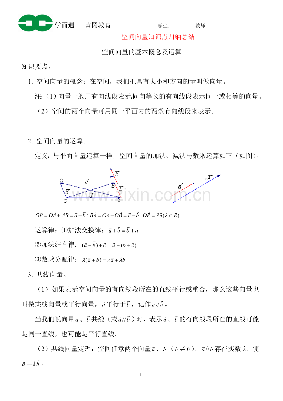 经典空间向量知识点归纳总结.doc_第1页