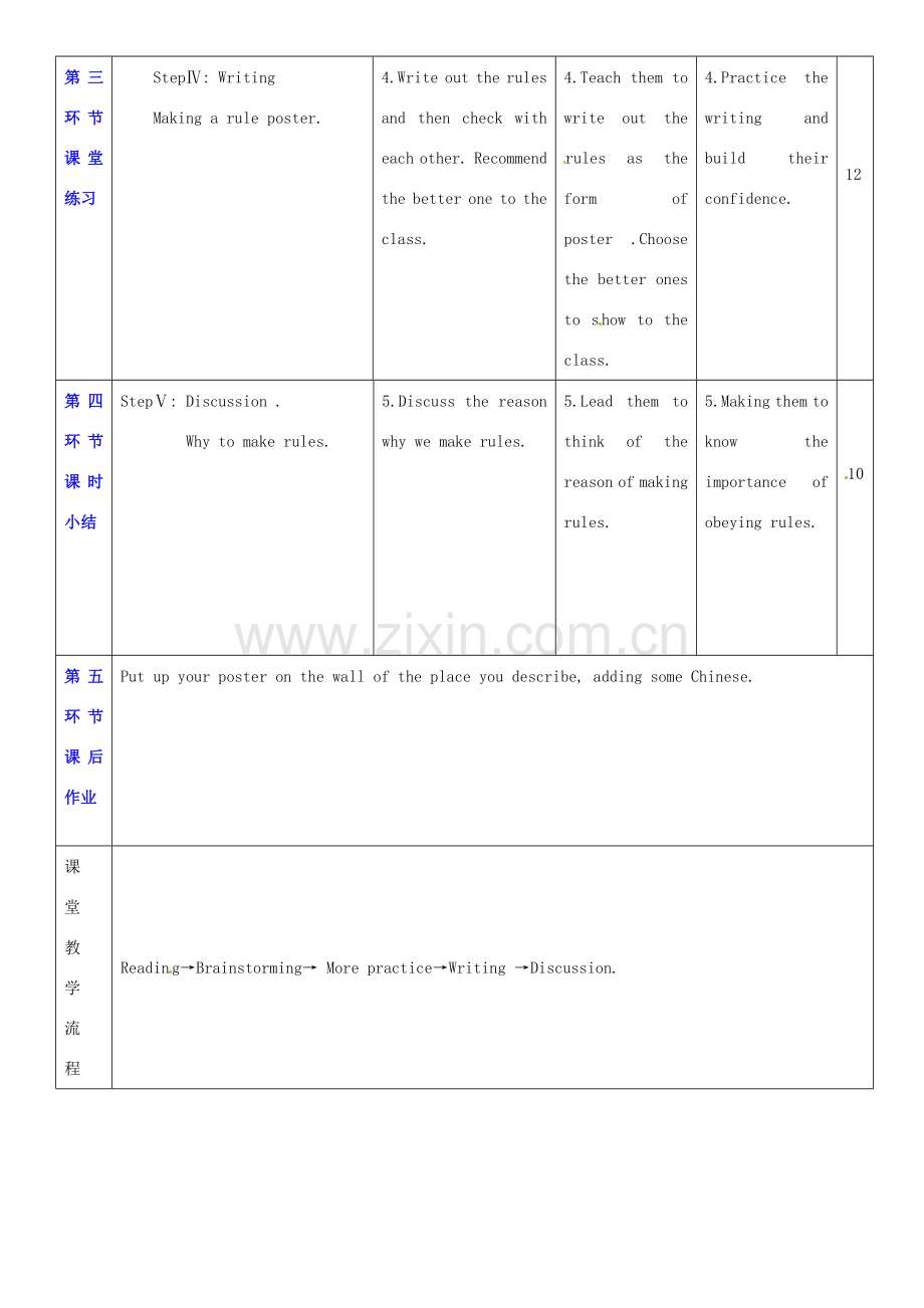 广东省深圳市宝安区上寮学校七年级英语下册《Unit 6 Electricity》Writing教案 牛津版.doc_第3页