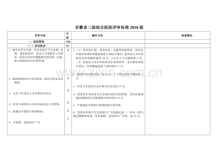 护理制度流程操作标准质量标准.docx_第1页