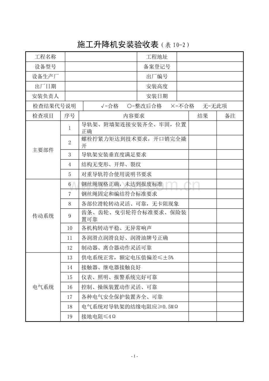 表10-2 施工升降机安装验收记录表.doc_第1页