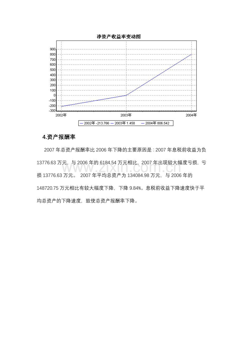 某公司财务资产结构分析.docx_第3页