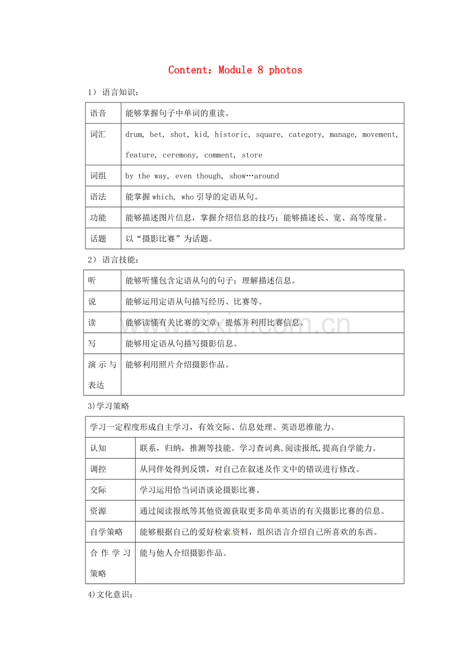 天津市武清区杨村第五中学九年级英语上册《Module 8 Photos Period 1 Listening and Vocabulary Pronunciation and Speaking》教案 外研版.doc_第1页