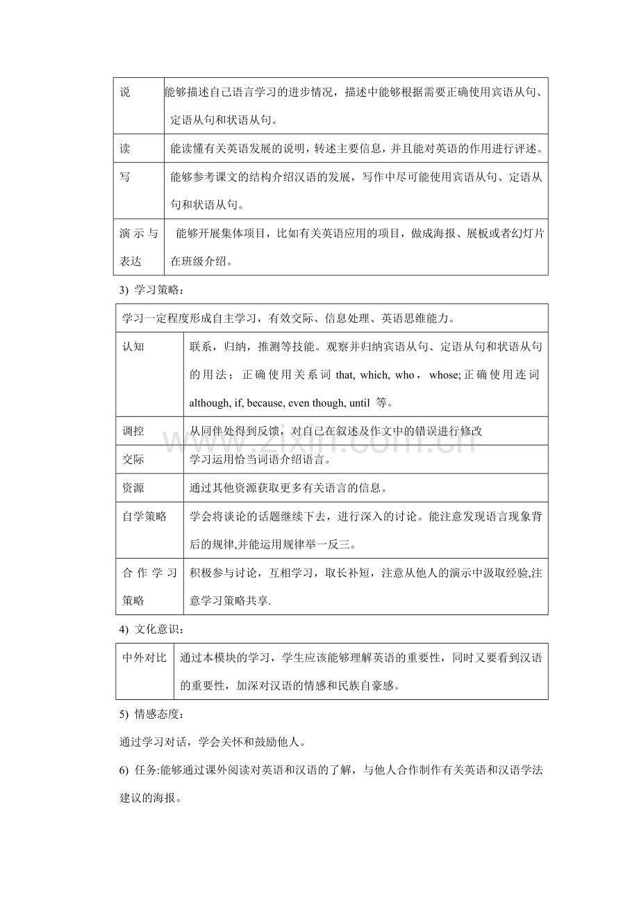 九年级英语下册 Module9 教案外研版.doc_第2页