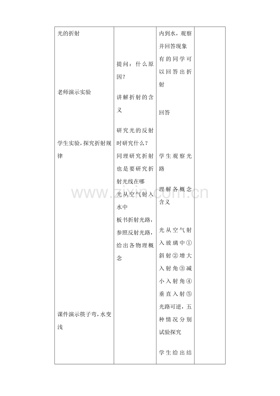 八年级物理沪科版光的折射.doc_第2页