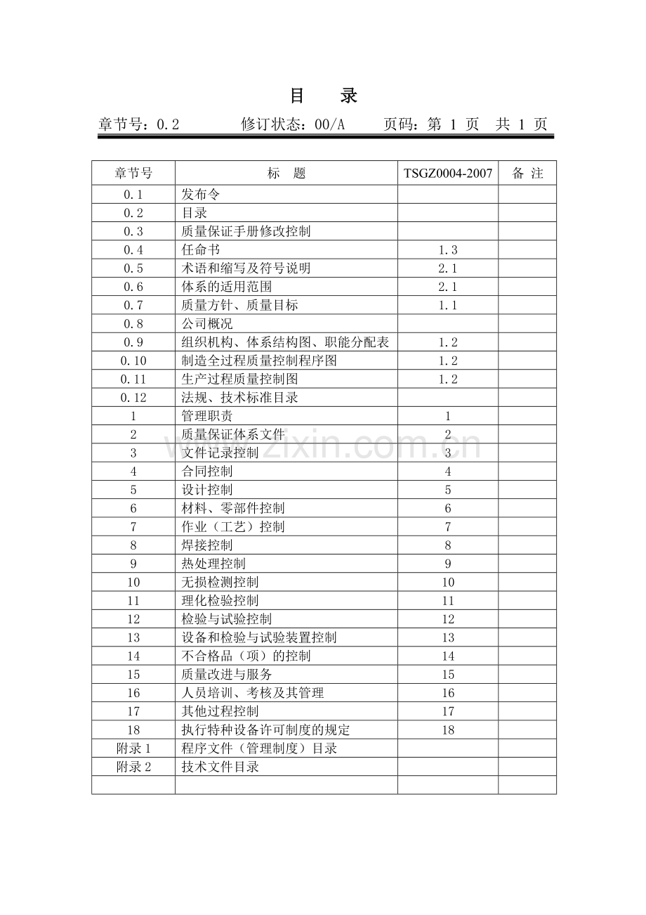 质量保证手册2版.docx_第3页