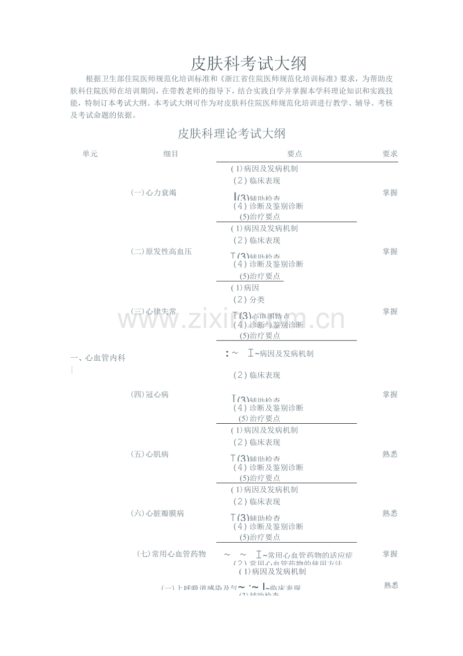 浙江住院医师规范化培训皮肤科考试大纲.doc_第1页