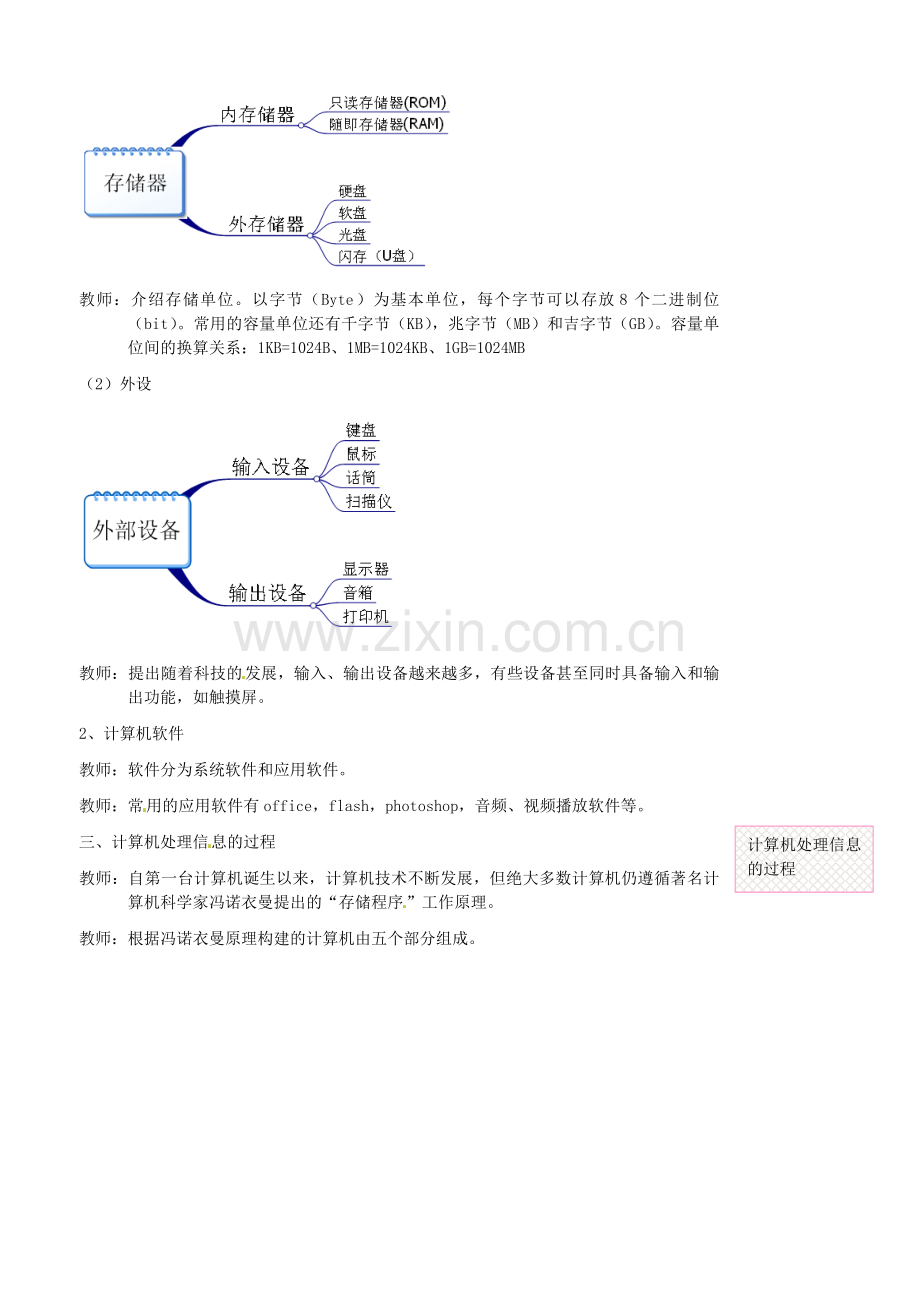 江苏省苏州市第二十六中学七年级信息技术 《21认识计算机》教案.doc_第3页