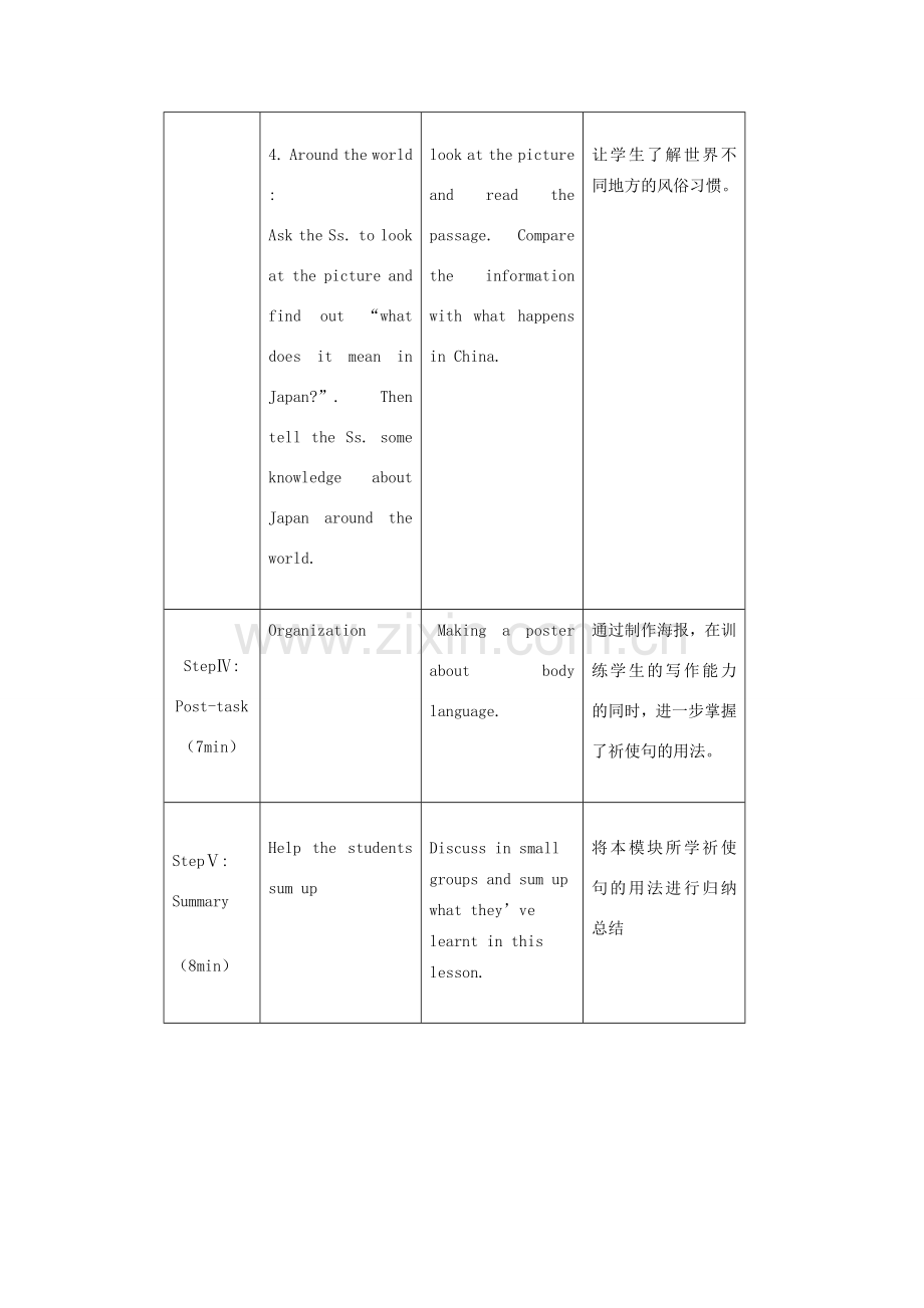 广东省惠东县教育教学研究室七年级英语下册 Module 11 Unit 3 Language in use教案 （新版）外研版.doc_第3页