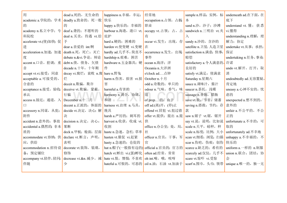 四级词汇表.doc_第2页