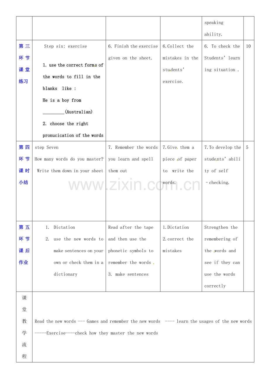 七年级英语上册 Unit 4 Seasons教案1 （新版）牛津深圳版-牛津深圳版初中七年级上册英语教案.doc_第3页