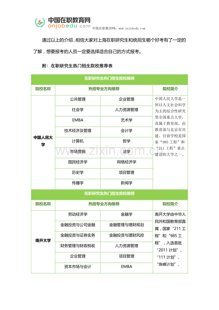 上海在职研究生和统招生哪个好考.docx_第2页