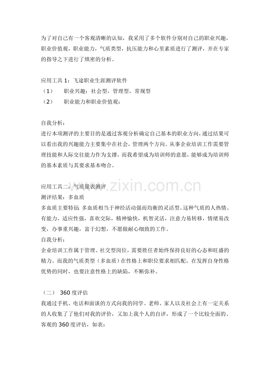 人力资源管理专业大学生职业生涯规划书范文2.docx_第3页