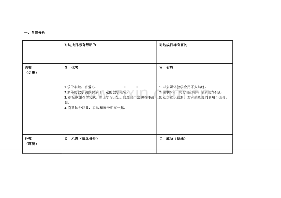 崔小青任务表单：个人自我诊断SWOT分析表.doc_第1页