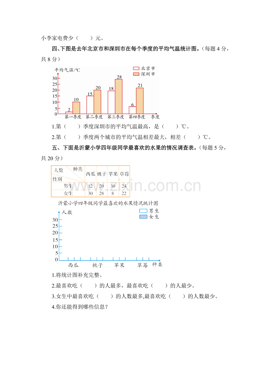 小学数学2011版本小学四年级第8单元测试题.docx_第2页